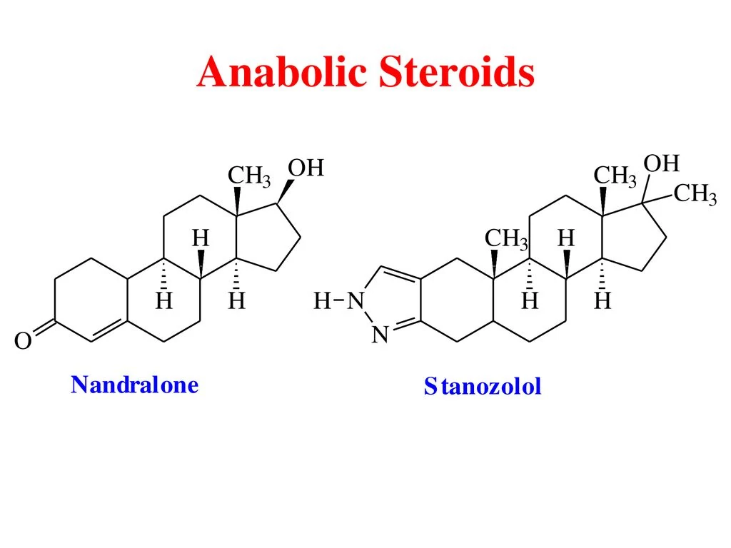 chemistry of anabolic steroids